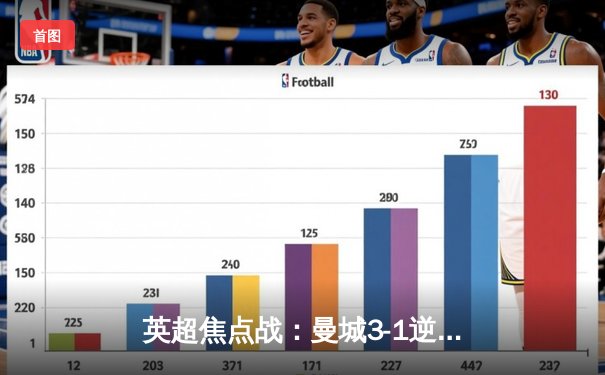 英超焦点战：曼城3-1逆转曼联，哈兰德双响锁定胜局